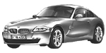 BMW E86 B3175 Fault Code